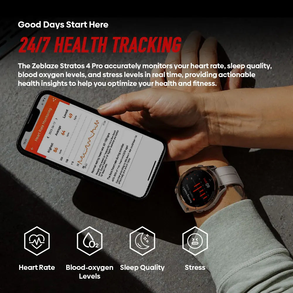 Albatross 4 Pro GPS Smartwatch