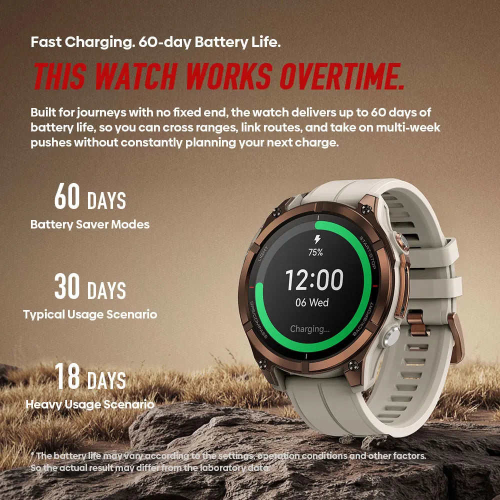 Albatross 4 Pro GPS Smartwatch
